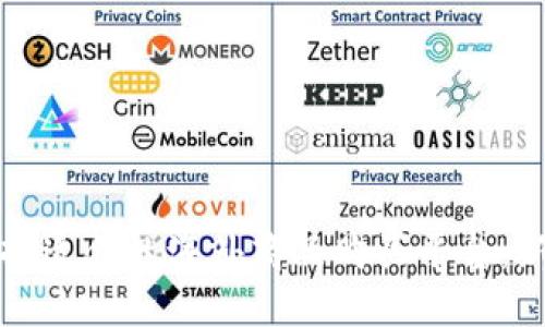 如何选择适合的海外商品购买平台：新手指南