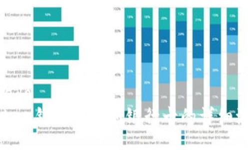  advogado 
把imtoken钱包提现到银行卡的详细流程解析

