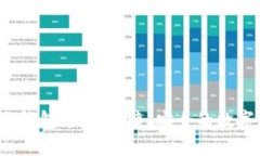 全面解析K豆钱包支付：便捷、安全的