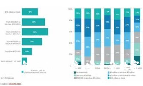 全面解析K豆钱包支付:便捷、安全的数字支付新选择