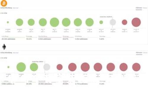  
区块链钱包APP官网下载安装指南：轻松管理你的数字资产