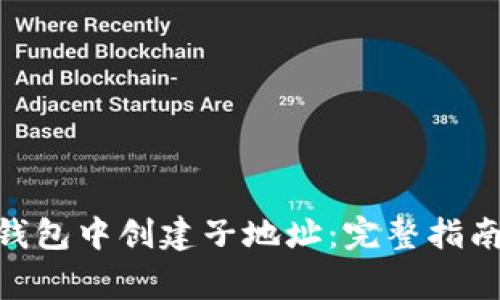 如何在imToken钱包中创建子地址：完整指南与常见问题解答