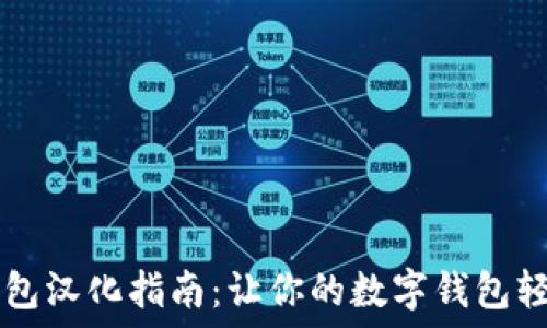   
数字钱包汉化指南：让你的数字钱包轻松上手
