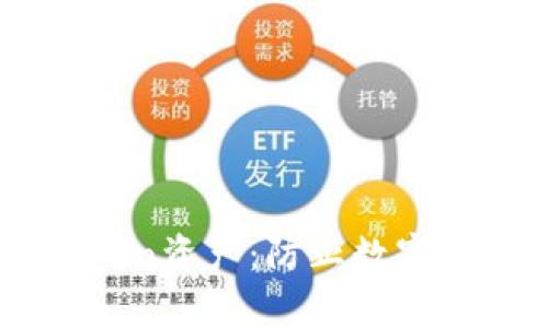 如何保护你的ImToken资产:防止数字货币被盗的有效技巧