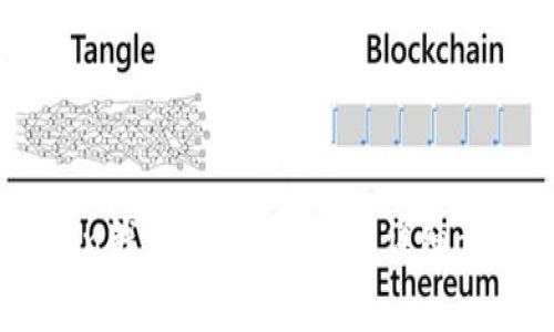如何在Imtoken钱包中存入资金？详细步骤与注意事项