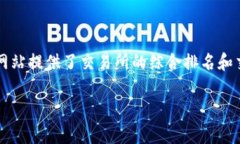 要获取有关MEXC交易所的最新排名信息