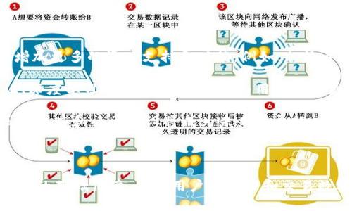    imToken钱包是区块链世界的数字资产管理利器  / 

 guanjianci  imToken钱包, 区块链, 数字资产, 钱包安全  /guanjianci 

## 内容主体大纲

1. 引言
   - 区块链技术概述
   - 数字资产管理的重要性

2. imToken钱包简介
   - imToken钱包的起源与发展
   - 钱包的主要功能

3. imToken钱包如何运作
   - 钱包的基本架构
   - 私钥与公钥的概念

4. imToken钱包与区块链的关系
   - 钱包如何连接区块链网络
   - 区块链在imToken钱包中的作用

5. imToken钱包的安全性分析
   - 安全性设计
   - 常见安全隐患及防范措施

6. imToken钱包的功能与使用技巧
   - 如何创建和备份钱包
   - 交易操作技巧与注意事项

7. 社区与用户体验
   - 用户评价与社区支持
   - 使用中的常见问题解答

8. 未来展望与发展趋势
   - 区块链技术的发展方向
   - imToken钱包未来可能的功能扩展

9. 结论
   - imToken钱包在数字资产管理中的地位
   - 对用户的重要性与问答

## 相关问题及详细介绍

###  为什么imToken钱包被称为区块链钱包？ 

 imToken钱包被通称为区块链钱包，主要是因为它的基础结构和功能深度依赖于区块链技术。区块链是一种去中心化的分布式账本技术，在交易的记录与资产的确认中起到了不可或缺的作用。作为一种数字资产管理工具，imToken钱包允许用户存储、管理和交易多种加密货币，这些操作都与区块链网络密切相关。 

首先，imToken使用区块链技术来确保每笔交易的透明性和不可篡改性。用户的每一笔加密货币交易都会被记录在区块链上，任何人都能查看这些交易，因此它为用户提供了一种可追溯的安全保障。通过这样的技术支持，即使是数字资产，也能保证其所有权的唯一性和真实性，避免了传统金融系统中常见的伪造问题。 

其次，用户在imToken钱包中生成的私钥和公钥也依赖于区块链技术。用户的私钥是用来对交易进行签名的重要信息，公钥则用于接收加密货币。在区块链的背景下，用户不需要信任一个中心化的服务提供商来存储他们的资产，所有数据都由区块链上的节点共同维护，用户始终保有对自己资产的完全控制权。 

###  imToken钱包如何确保用户的资金安全？ 

imToken钱包采取了多种措施来确保用户资金的安全性。首先，imToken 使用了安全的加密技术来保护用户的私钥。用户的私钥从未被上传到服务器，而是保存在用户的设备上，从而降低了黑客攻击的风险。即使imToken的服务器遭到攻击，攻击者也无法获取用户的私钥。 

除了私钥保护，imToken还引入了助记词概念，用户在创建钱包时会生成一组独特的助记词，这个助记词相当于用户钱包的“备用钥匙”。用户应将助记词妥善保存，因为如果钱包丢失，助记词可以帮助用户恢复钱包和资金。 

imToken还在交易过程中引入了多重签名机制。在用户进行较大金额的交易时，系统可能会要求额外的身份验证，增加了攻击者成功劫持用户账户的难度。 

此外，imToken的官方团队不断更新和完善安全防护措施，及时修复系统的漏洞，保障用户资金的安全。他们还会不定期发布安全风险提示，以增强用户的安全意识和防范能力。 

###  imToken钱包的功能有哪些？ 

imToken钱包不仅仅是一个存储加密货币的工具，其功能非常多样化，涵盖了用户在区块链世界中的多项需求。首先，它支持多种主流加密货币的存储和管理，包括以太坊、比特币等，让用户能在一个平台上管理多种资产。 

其次，imToken钱包集成了去中心化交易所（DEX）的功能。用户可以通过钱包直接进行数字资产的交换，而不必将资产转移至中心化交易所进行交易，这样既提高了交易的便利性，同时也能够增强用户资金的安全性。 

钱包还提供了丰富的DApp（去中心化应用）访问功能，用户可以通过imToken钱包，轻松访问多种基于区块链的应用，如DeFi、NFT等。 

此外，imToken还提供了实时的市场行情查询、交易历史记录查看、资产增值服务等功能，帮助用户及时了解自己的投资情况，资产配置。 

###  imToken钱包支持哪些区块链网络？ 

imToken钱包支持多种区块链网络，这是它的重要特点之一。目前，imToken钱包主要支持以太坊（ETH）、比特币（BTC）、EOS、TRON等主流区块链网络。用户可以方便地在这些网络中进行资产的管理和交易。 

以太坊网络是智能合约和去中心化应用的发源地，imToken支持用户通过钱包与以太坊上的各种DApp进行交互，从而使得用户可以参与新兴的DeFi项目和NFT市场。 

而比特币依然是最受欢迎的数字货币，imToken提供了比特币的存储和交易功能，使得用户能够便捷地持有和运用比特币。对于在区块链领域中追求多样化投资的用户来说，这样的支持十分必要。 

此外，imToken团队还持续关注新的主流区块链项目，未来可能会扩展对更多区块链的支持，以满足用户日益增长的需求。 

###  如何备份与恢复imToken钱包？ 

备份与恢复imToken钱包是确保用户资金安全的重要步骤。在创建钱包时，用户会收到一组助记词，保持助记词的安全尤为重要。如果用户在使用过程中丢失了设备，助记词可以帮助用户重新找回自己的资金。 

用户在进行备份时，需在安全、舒适的环境中记录下助记词，避免被他人看到或窃取。建议将助记词写在纸上，并存放在安全的地方，如保险箱、银行保险柜等。切勿把助记词数字化存储，例如保存在电脑或手机中，以免遭到黑客攻击。 

若需恢复钱包，用户只需在imToken里选择“导入钱包”，然后输入助记词，系统便会自动识别并恢复钱包，包括所有资产和交易历史记录。 

注意，恢复钱包时需确保网络连接稳定并使用正确的助记词，因为助记词的拼写错误会导致无法成功恢复。 

###  imToken钱包的用户评价如何？ 

在区块链技术飞速发展的今天，imToken钱包作为其中的佼佼者，其用户评价总体较好。用户普遍对其界面友好、操作简便表示满意，尤其是其集成的去中心化交易所和DApp功能，得到了很多用户的肯定。 

用户在评价中提到，imToken钱包的交易速度较快，尤其是通过DApp进行交易时，几乎没有延迟。此外，imToken锁住用户资产在自己手里而非第三方的平台操作，增强了用户对资产安全的信任感。 

然而，也有部分用户提到一些小问题与不足之处，比如在某些情况下，钱包的恢复过程可能需要较长时间，尤其是当用户习惯同时使用多个钱包时，容易忘记助记词的存放位置。对此，imToken团队也在不断改进用户体验和懒人模式功能，以帮助用户更方便的管理自己的资产。 

###  imToken钱包未来的发展方向是什么？ 

imToken钱包的未来发展方向可能会着重于用户体验与功能的扩展。随着区块链技术的进步，imToken团队一直在追踪行业动态，因此未来可能会增加更多的资产支持和功能。例如，相较于目前的多链支持，imToken可能会推出对新的区块链支持，如Polkadot、Solana等项目。而对于Layer2技术的支持也是未来发展的重要方向之一。 

未来，imToken还可能致力于加强其安全性设计。为了应对不断进化的黑客技术和网络攻击，imToken可能会引入更多的安全措施，如多重身份验证、深度学习防御机制等，从而为用户提供更强保障。 

此外，imToken也将在国际化布局上有所拓展，特别是在东南亚及欧洲市场，随着区块链技术的普及，用户需求也在增长。因此，imToken在这些地区的推广和社区建设将成为未来发展的一部分。 

## 结论

imToken钱包凭借其强大的安全性、用户友好的界面以及丰富的功能，成为了数字资产管理领域的一款不可忽视的应用。区块链技术为其提供了坚实的基础保障，使得用户在管理和交易数字资产时更加安全可靠。随着时间的推移，imToken钱包必将迎来更广阔的发展空间，帮助更多用户参与到区块链的革命中来。