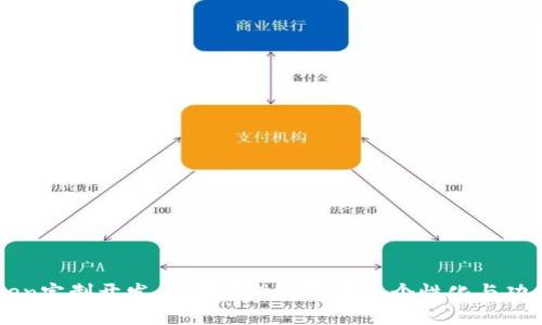 imToken定制开发：如何实现数字钱包个性化与功能扩展