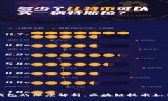 数字货币与数字钱包的深度解析：区块