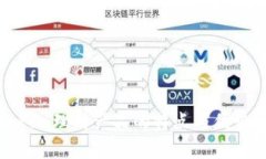  imToken理财产品的特点与优势分析