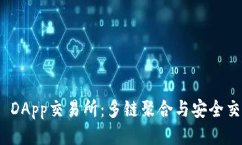 imToken DApp交易所：多链聚合与安全交易的未来