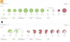 imToken钱包以太坊到账被划走的原因及