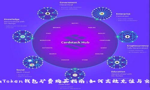 imToken钱包矿费购买指南：如何高效充值与交易
