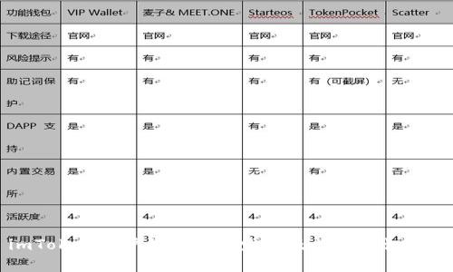 imToken账户如何正确发音及相关知识解析