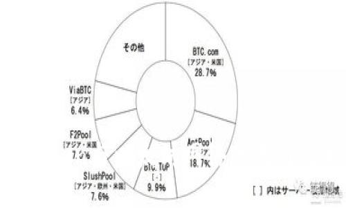深入探索ImToken与以太坊网络的无缝连接：用户指南