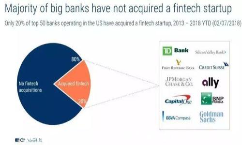 
 如何查看imToken钱包地址？全面攻略