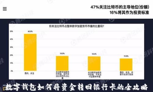 数字钱包如何将资金转回银行卡的全攻略