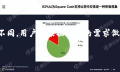 如何将虚拟币提现到Tokenim平台？虚拟